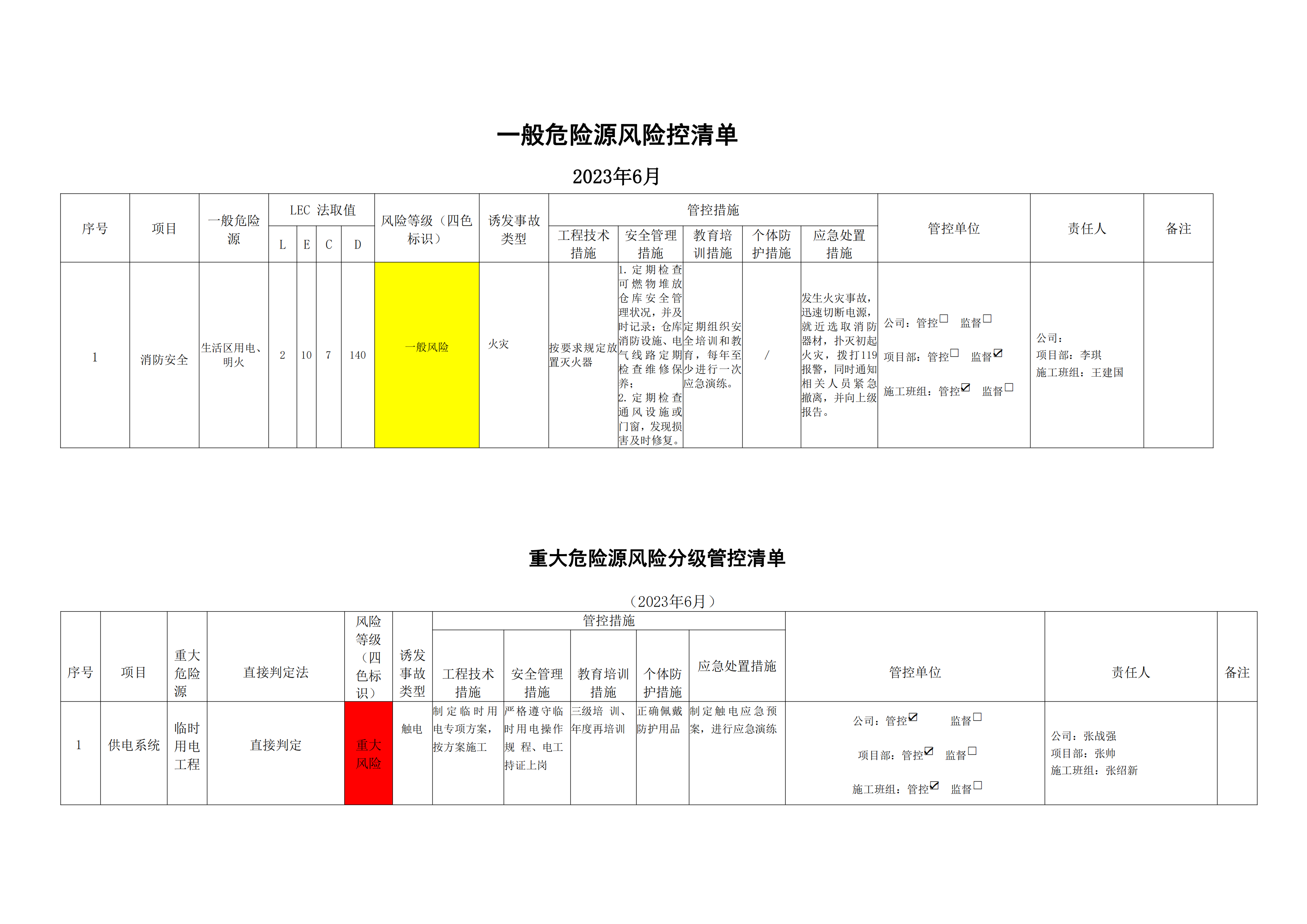 风险管控清单6月_01